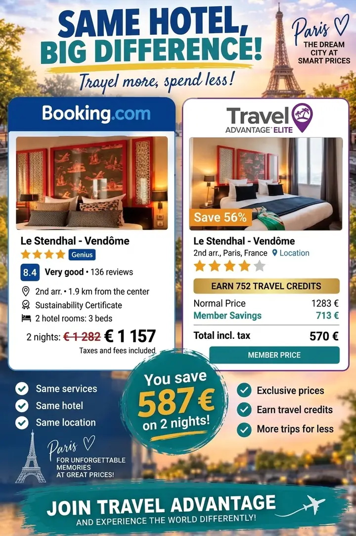 Price comparison for the same Paris hotel between Booking.com and Travel Advantage